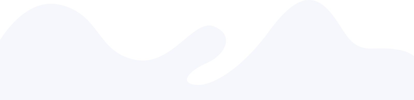 background shape